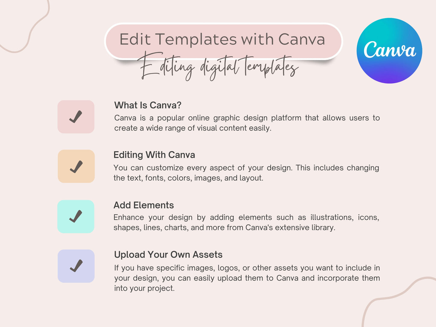 Instruction of Editing template in canva