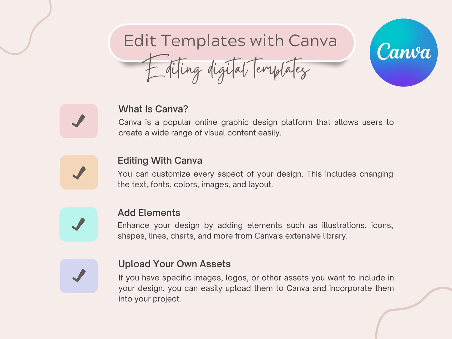 Instruction of Editing template in canva