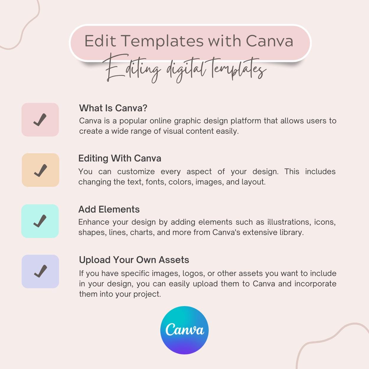 Instruction of Editing template in canva